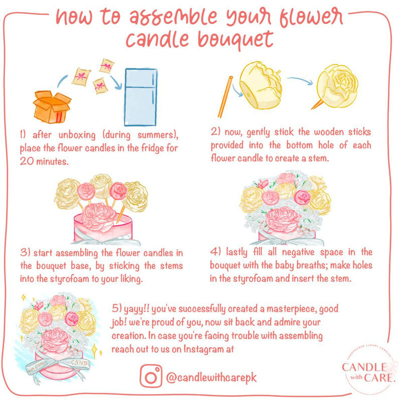 Delivery guide 2